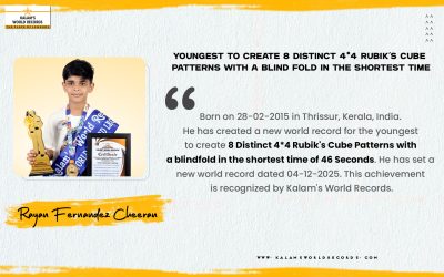 YOUNGEST TO CREATE 8 DISTINCT 4*4 RUBIK’S CUBE PATTERNS WITH A BLINDFOLD IN THE SHORTEST TIME