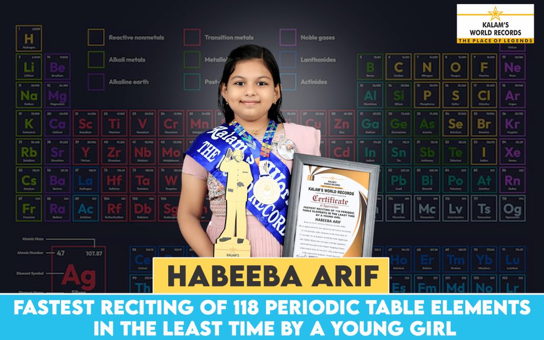 FASTEST RECITING OF 118 PERIODIC TABLE ELEMENTS IN THE LEAST TIME BY A YOUNG GIRL