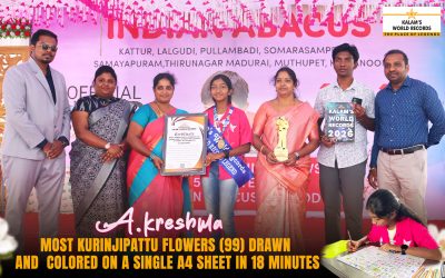 Most Kurinjipattu Flowers (99) Drawn and  Colored on a Single A4 Sheet in 18 Minutes