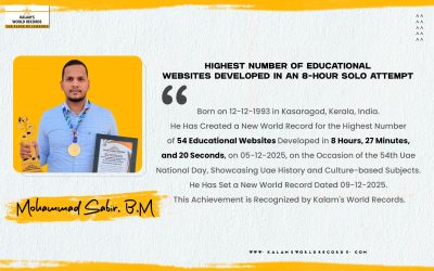 Highest Number of Educational Websites Developed in an 8-hour Solo Attempt