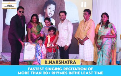 Fastest Singing Recitation of More Than 20+ Rhymes Inthe Least Time