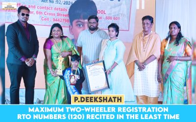 Maximum Two-wheeler Registration Rto Numbers  (120) Recited in the Least Time