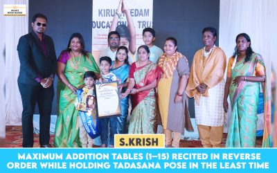 Maximum Addition Tables (1–15) Recited in Reverse Order While Holding Tadasana Pose in the Least Time