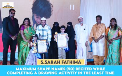 Maximum Shape Names (50) Recited While Completing a Drawing Activity in the Least Time