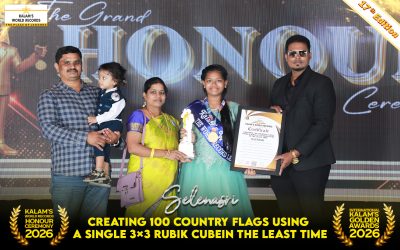 CREATING 100 COUNTRY FLAGS USING A SINGLE 3×3 RUBIK CUBE IN THE LEAST TIME