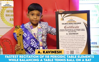 Fastest Recitation of 118 Periodic Table Elements While Balancing a Table Tennis Ball on a Bat