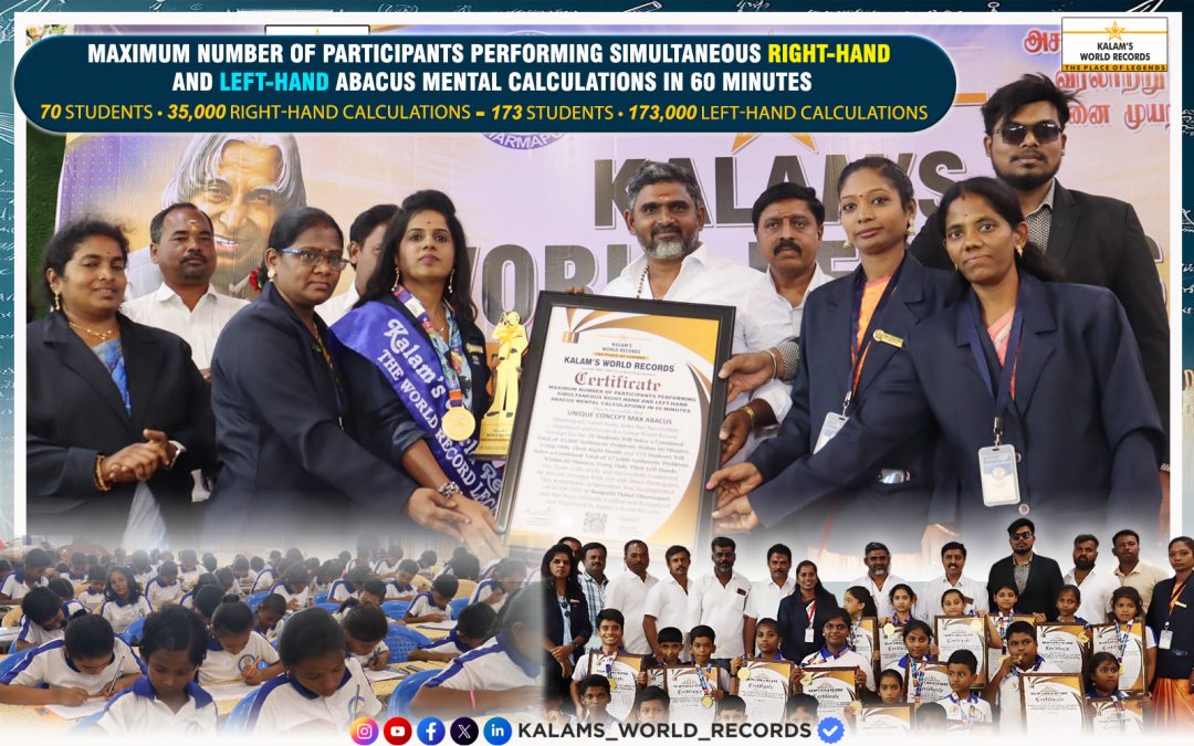 Maximum Number of Participants Performing Simultaneous Right-hand and Left-hand Abacus Mental Calculations in 60 Minutes