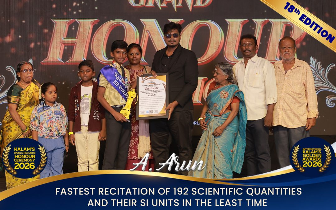 Fastest Recitation of 192 Scientific Quantities and Their Si Units in the Least Time