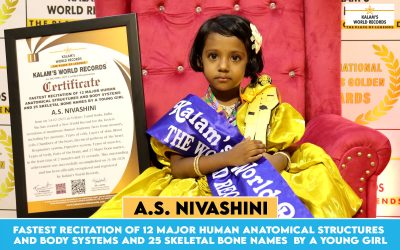 Fastest Recitation of 12 Major Human Anatomical Structures and Body Systems and 25 Skeletal Bone Names  by a Young Girl