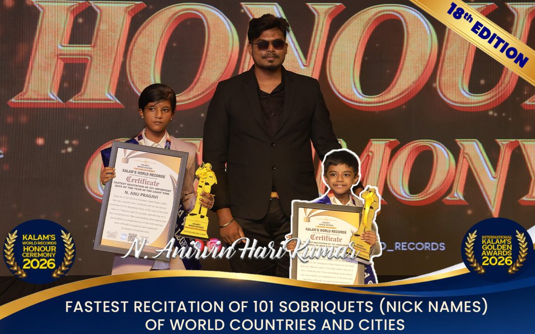 Fastest Recitation of 101 Sobriquets (Nick Names) of World Countries and Cities