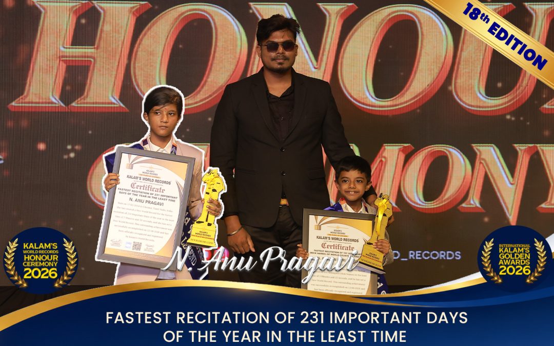 Fastest Recitation of 231 Important Days of the Year in the Least Time