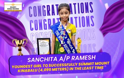 Youngest Girl to Successfully Summit Mount Kinabalu (4,095 Meters) in the Least Time